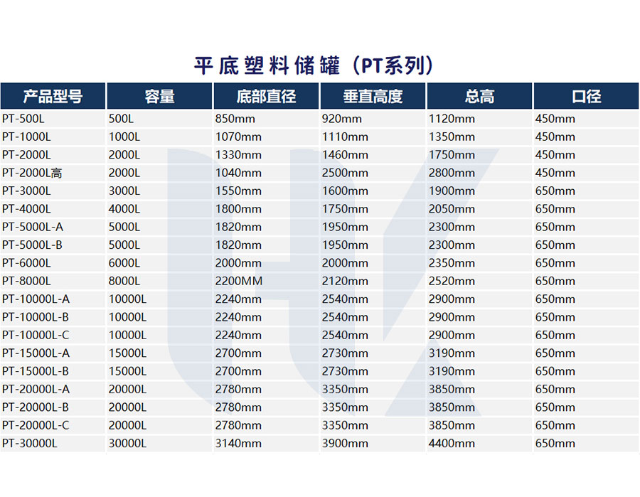 2022復配設備1_04