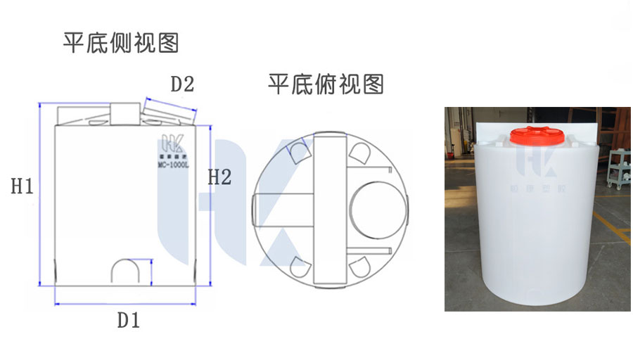 2022加藥桶詳情頁(yè)_03